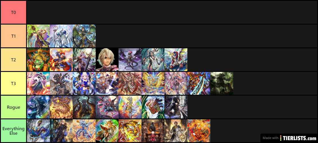 Shadow Realm Custom Only Tier List - July/August 2020