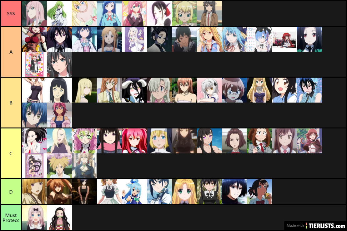 Shadow's Personal Waifu Tier List