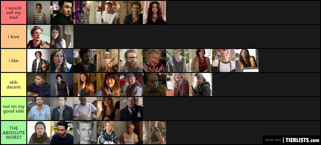 shameless us characters