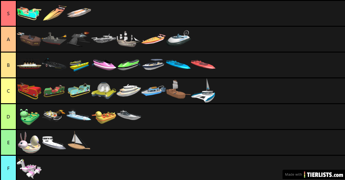 Shark Bite Boat Tier List