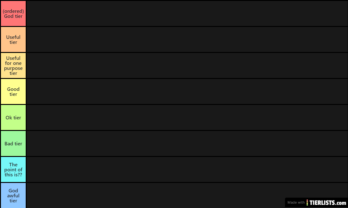 Sharkbite boats tier list