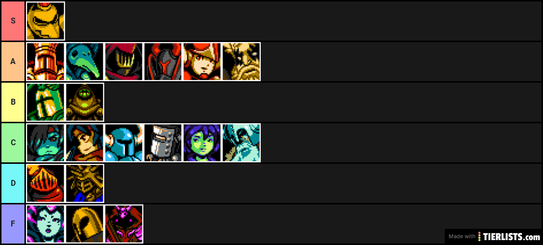 Shovel Knight Showdown Tier List