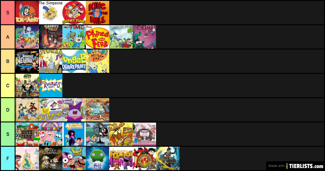 Show tier list