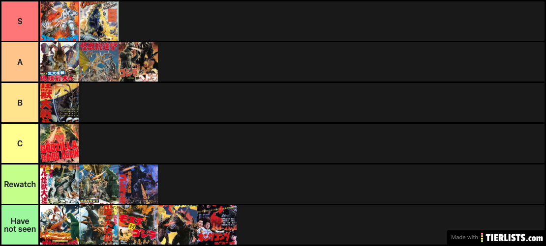 Showa Tier list