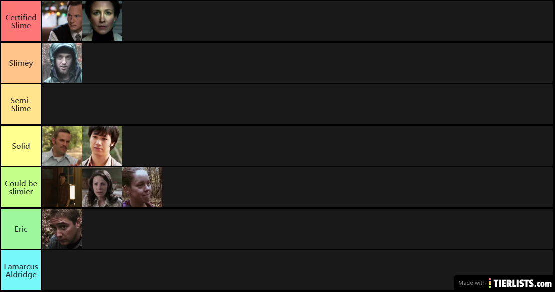 Showcoon Tierlist V1