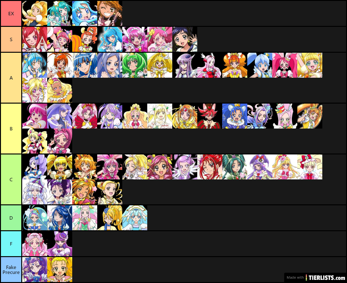 Shu's Precure Tier List 1.0