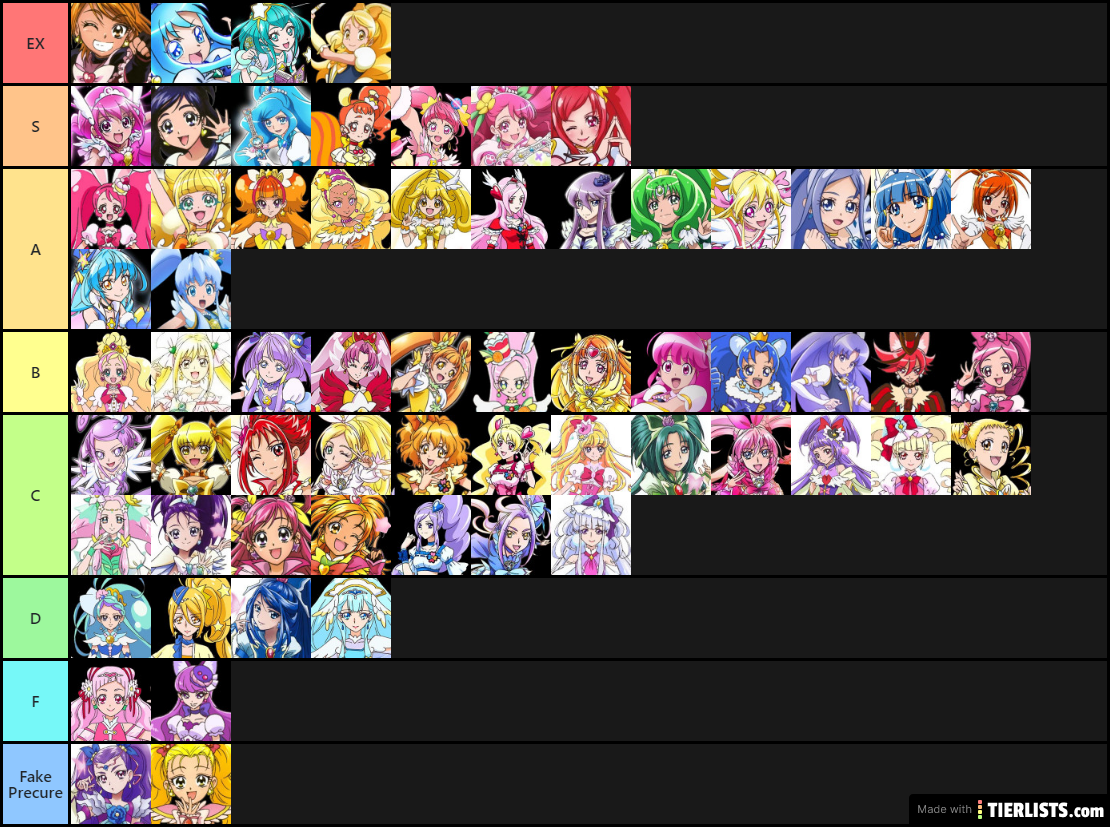 Shu's Precure Tier List