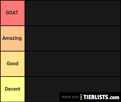 Sidemen tier list ranking