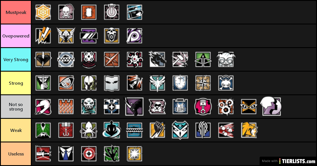 Siege operators Y5S1/1.1 (gold's opinion)