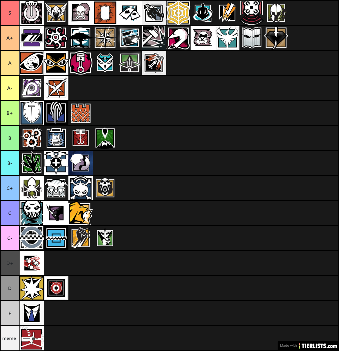 siege teir list steel wave
