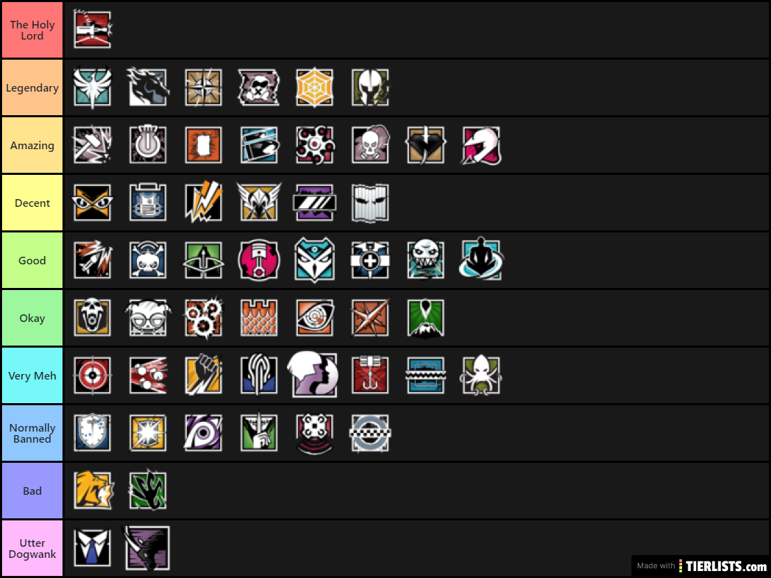 Siege Tierlist