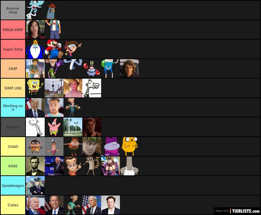 Simp Tier List