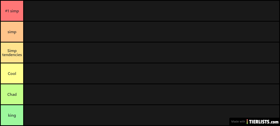 simp tier list