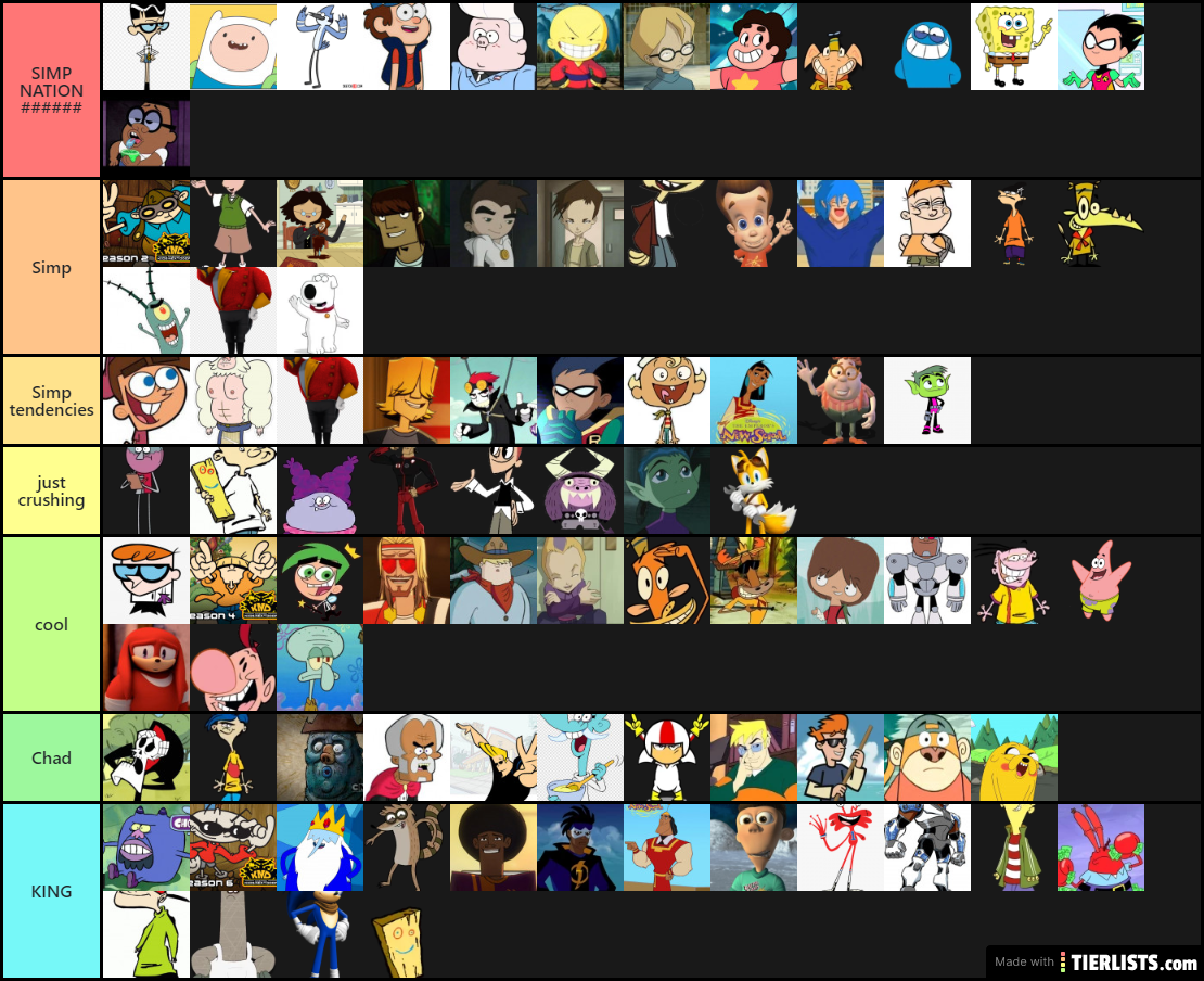 Simp tier list