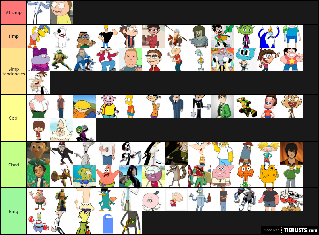 simp tier list