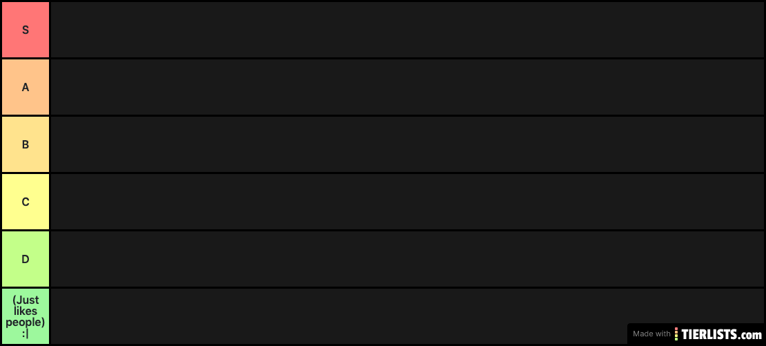 Simp Tier list