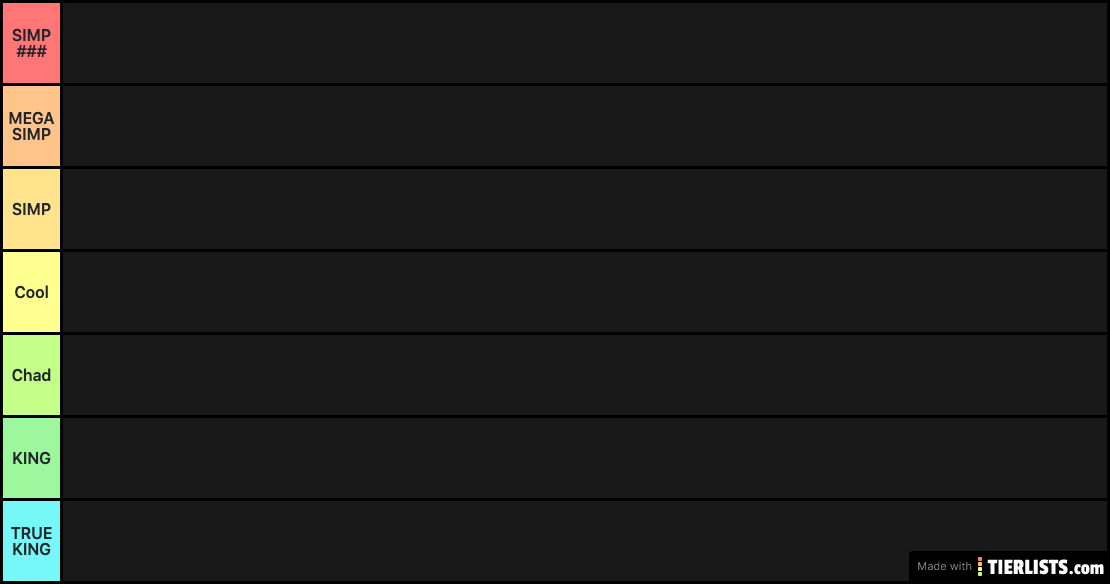 Simp tier list (cartoon characters)