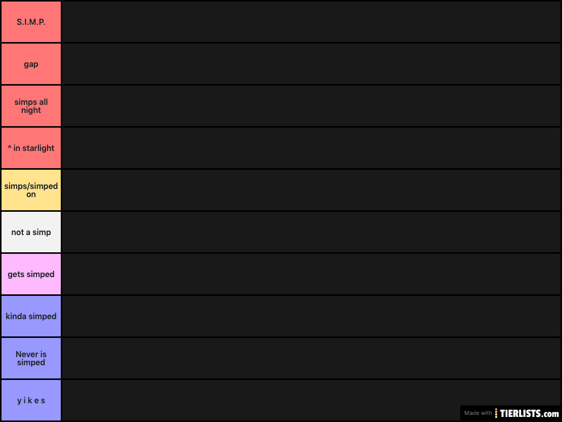 SIMP tier list persona