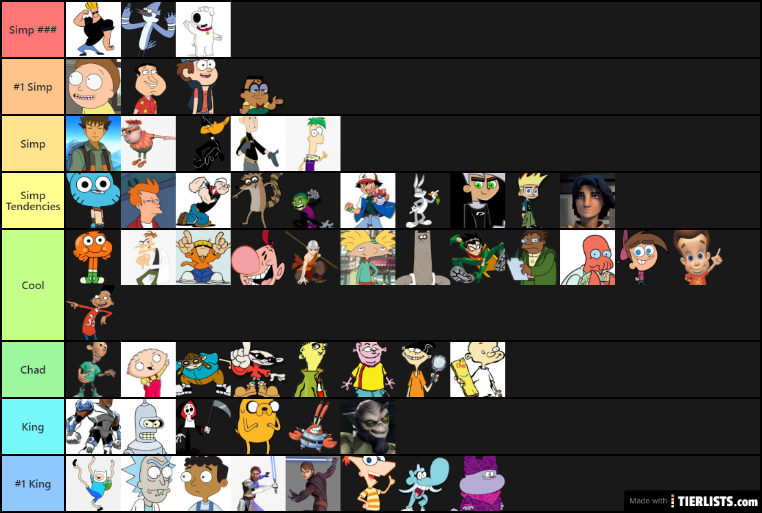 Simp Video Game Characters Edition