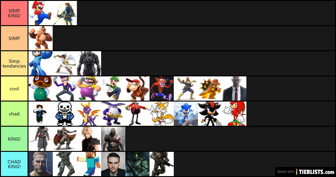 Simp Video Game Characters Edition