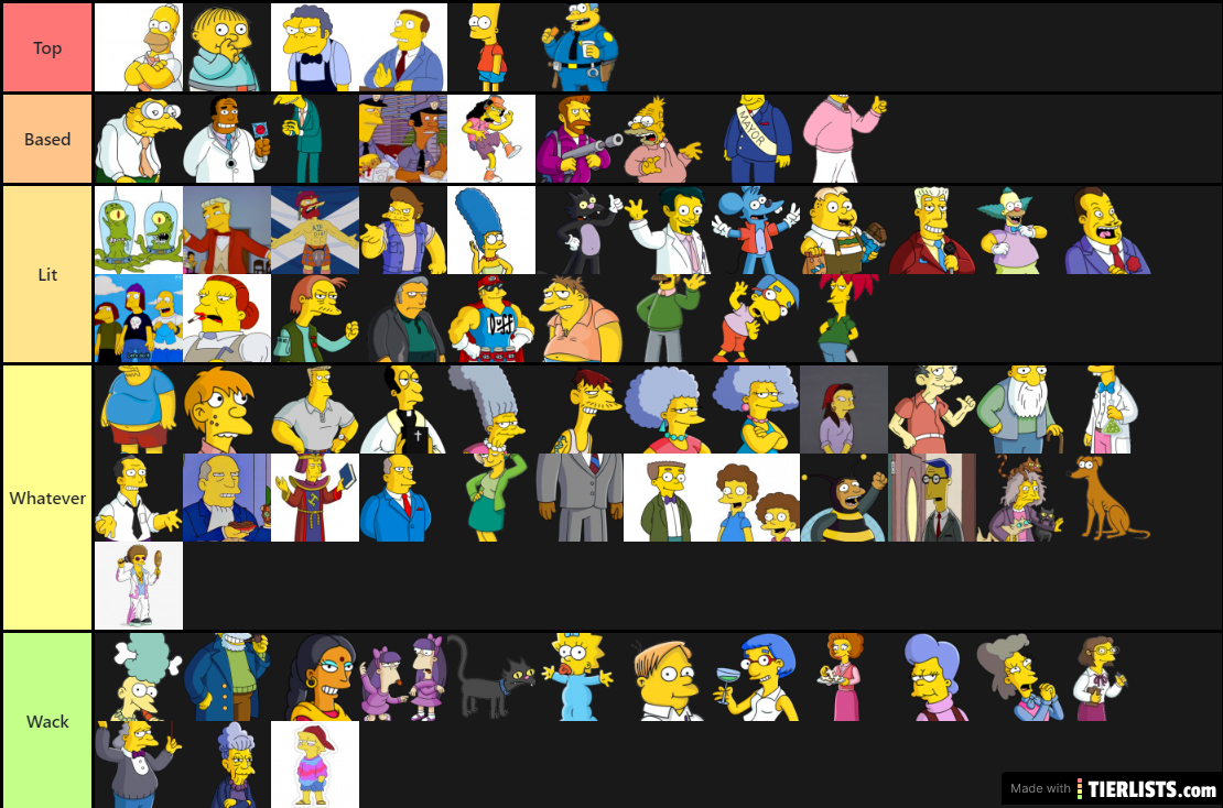 Simpsons Characters