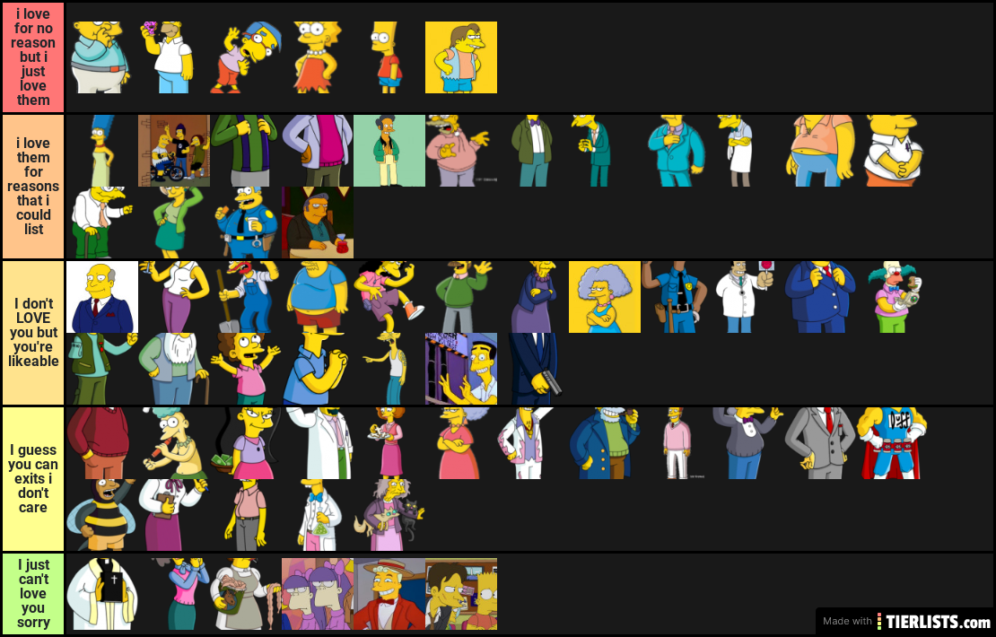 Simpsons tier list made by me