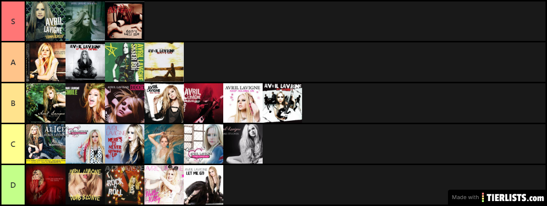 Singles of Avril Lavigne