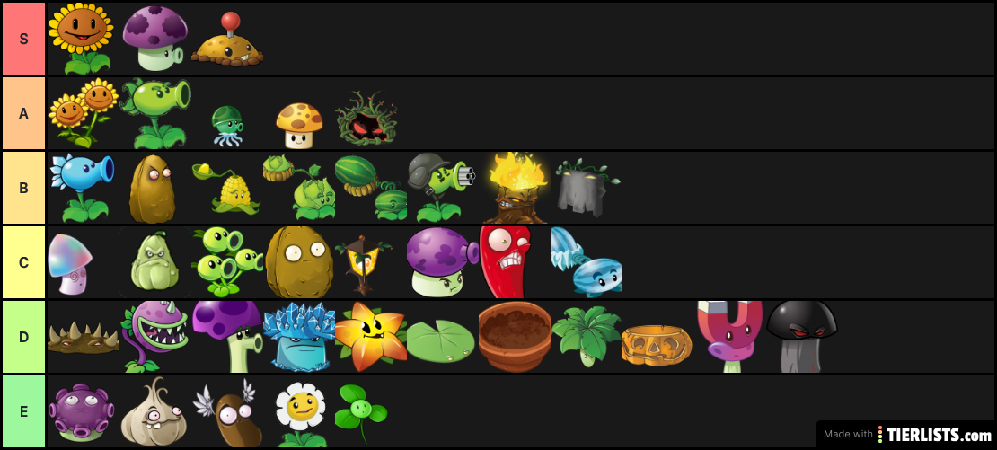 sis picks for Pvz