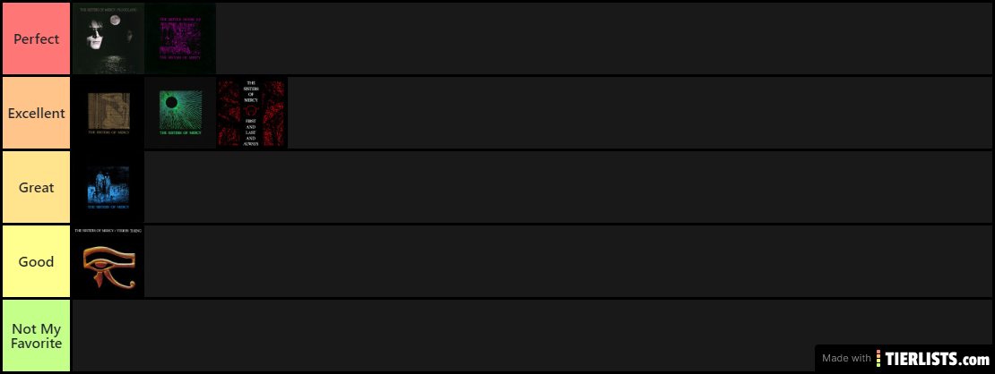 Sisters of Mercy Tierlist