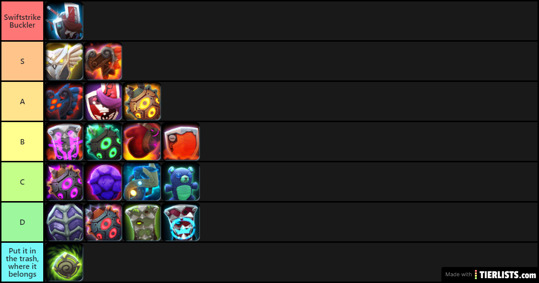 SK Shields Tier List