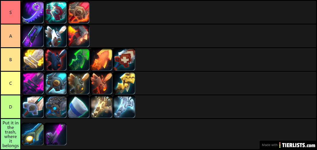 SK Swords Tier List