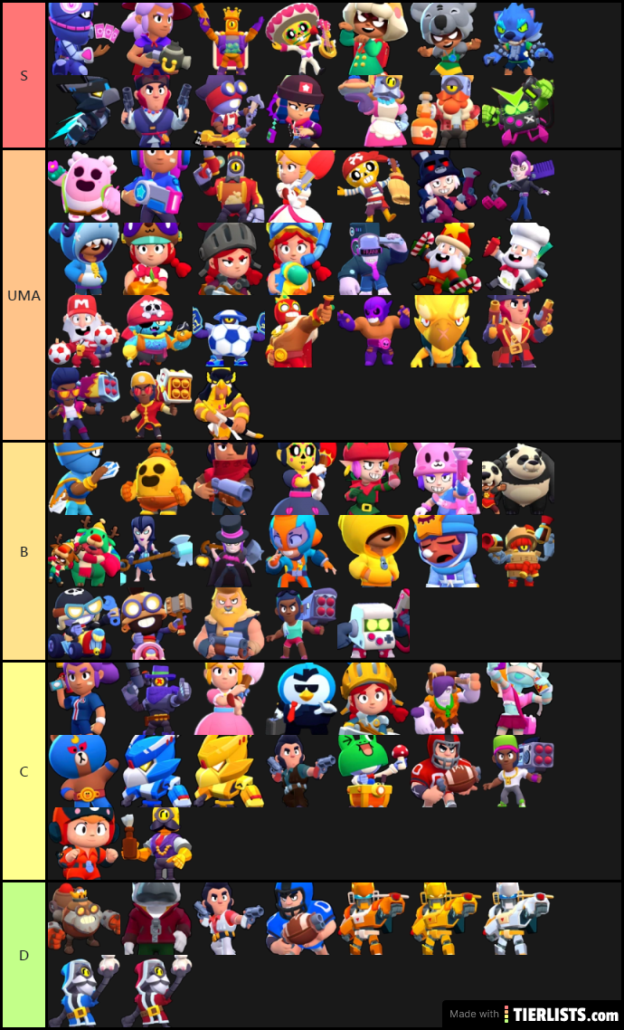 Skins Brawl Stars