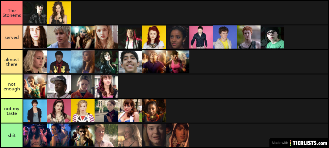 skins tier list