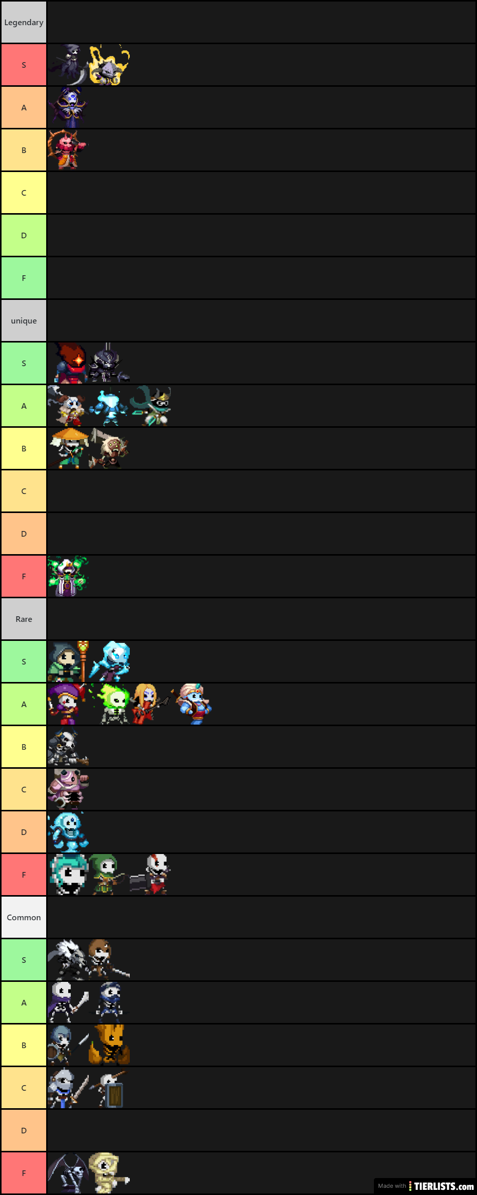 Skull tier list