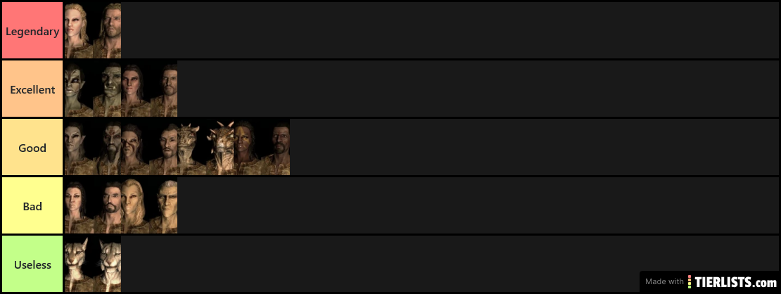 Skyrim Races