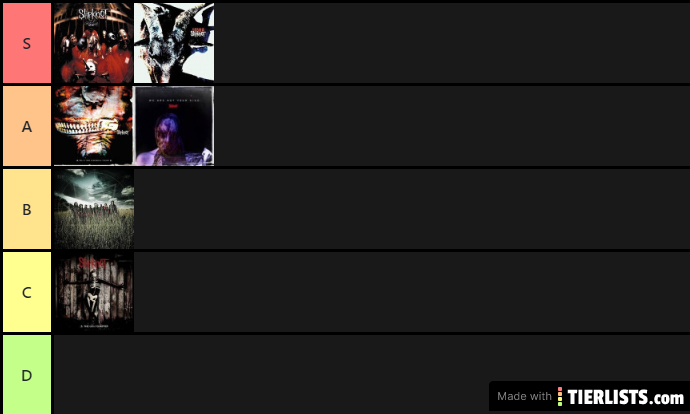 Slipknot Albums Ranked