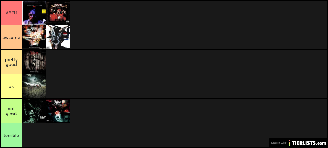 Slipknot Tier List