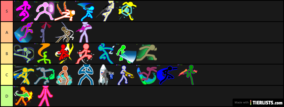 Slush invaders tier list