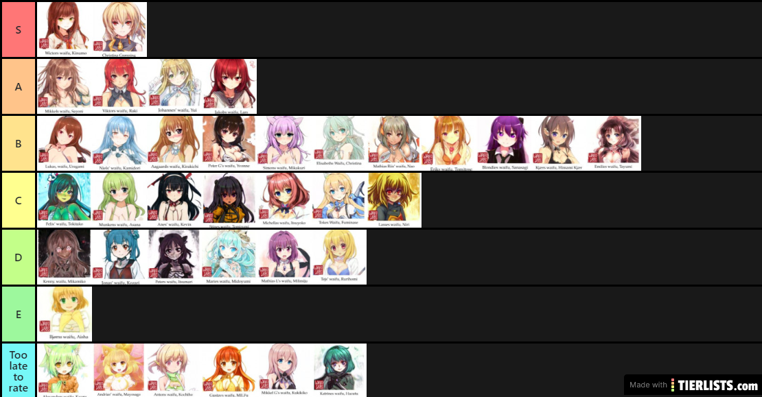 S/M-KID's waifu tier list