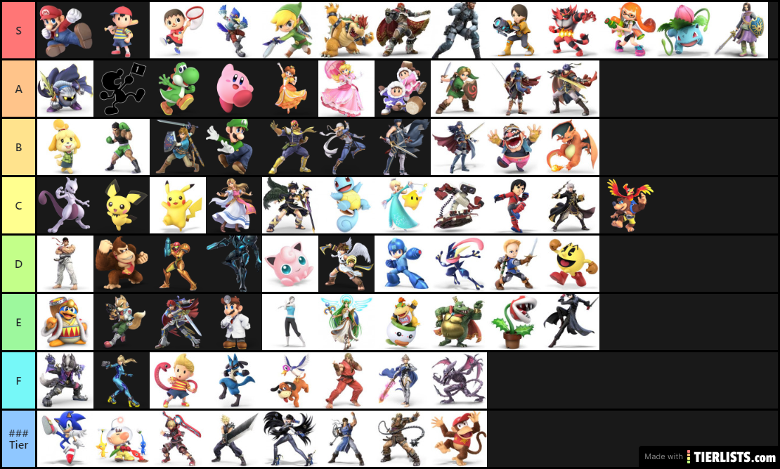 smash bros tier list