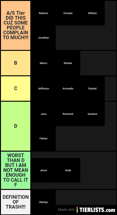 SMASH BROS TIERLIST 2.0