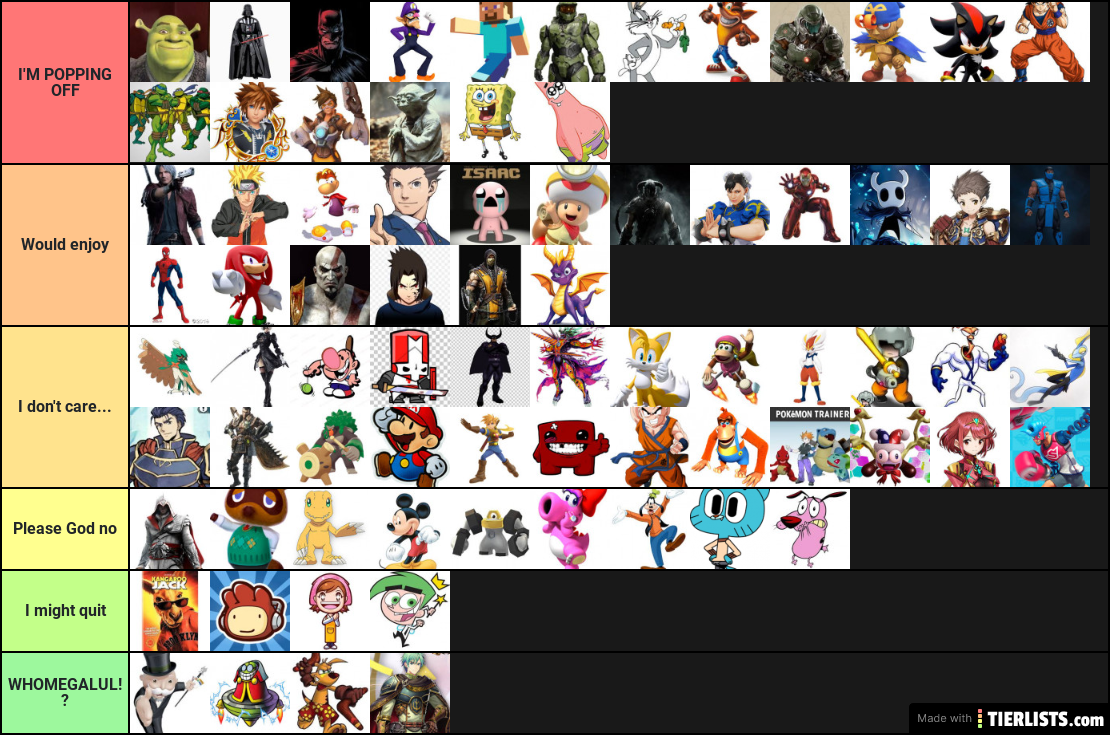 Smash DLC Tier List