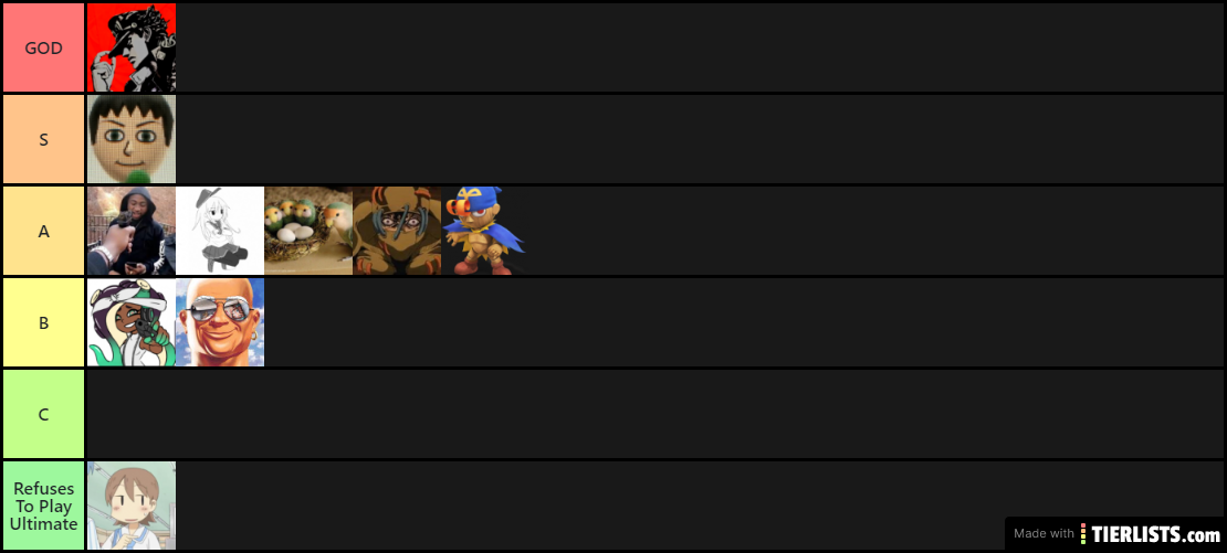 Smash Tier List