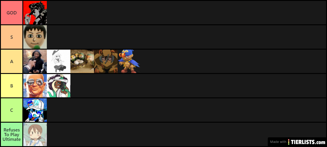 Smash Tier List