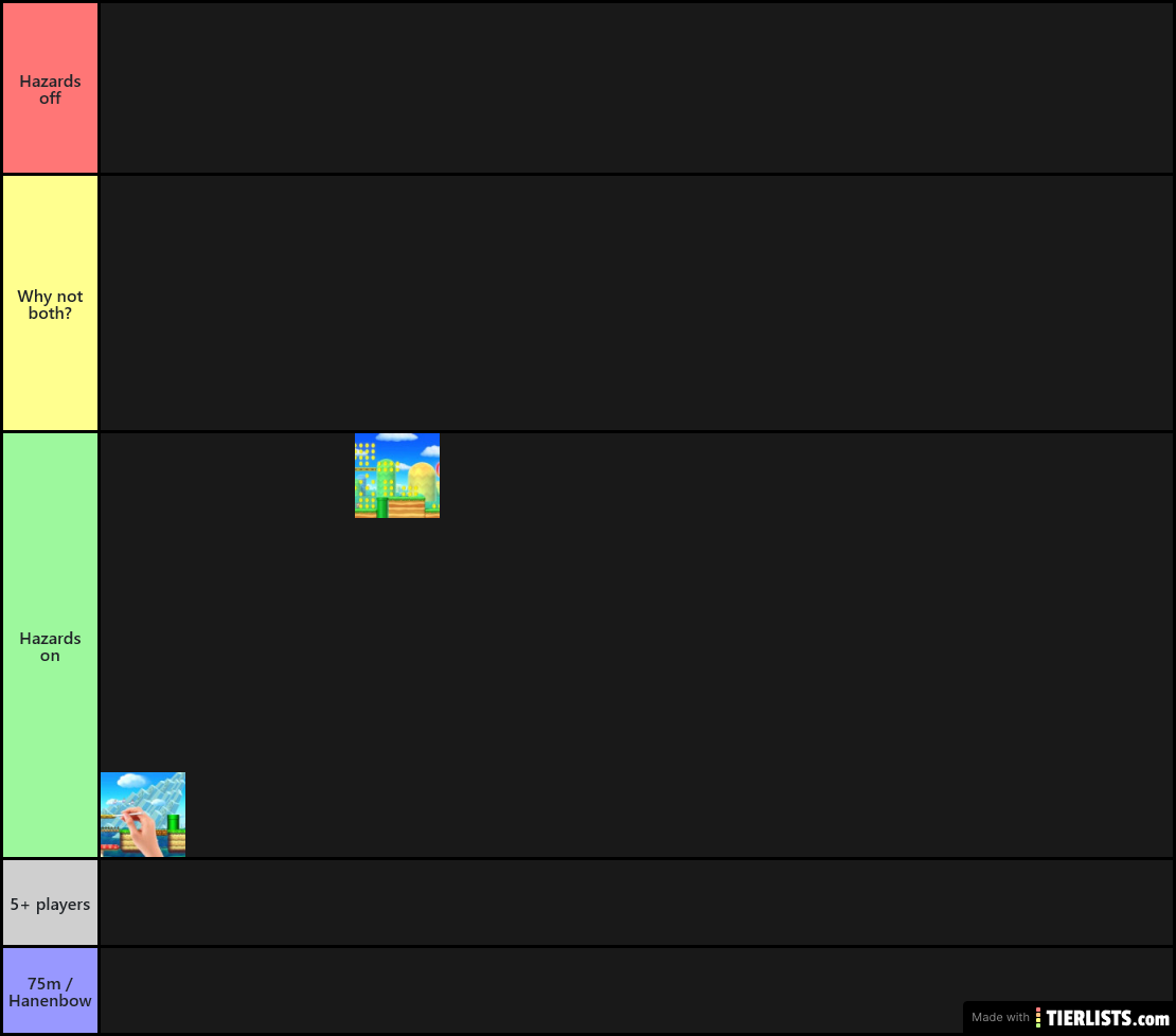 Smash Ultimate Stage Tier List (v7.0)