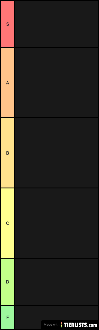 Smelly poop tier list