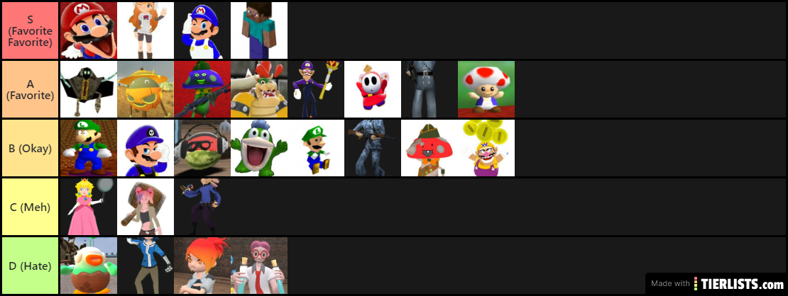 SMG4 Tier List