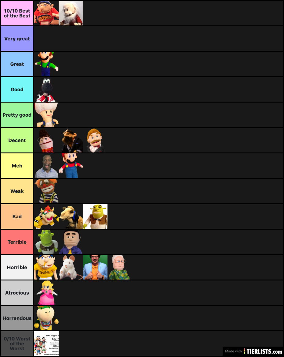 Sml tier list