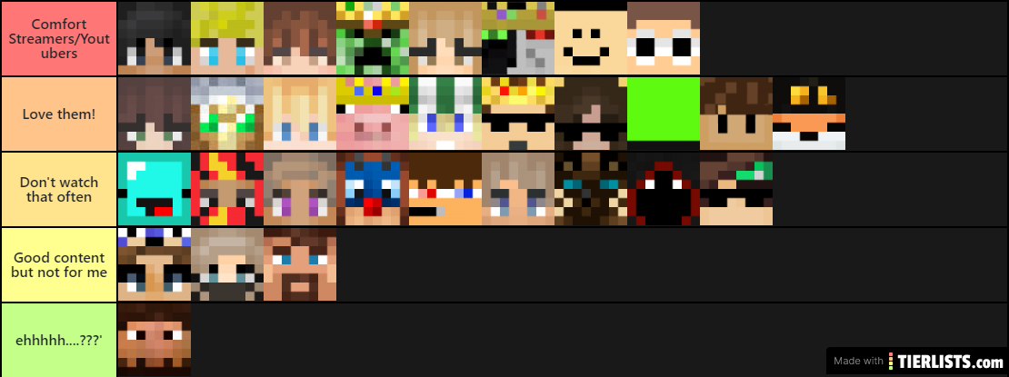 smp tier list