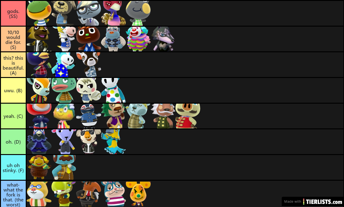 smug villager tier list 2